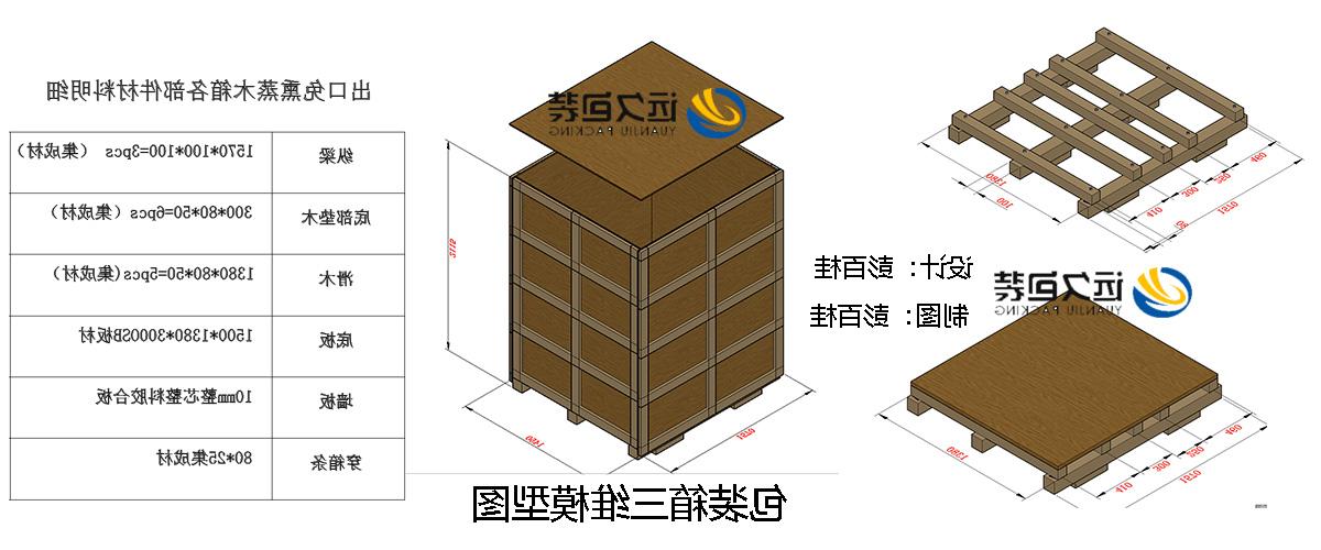 <a href='http://wbse.ggmmbbs.com'>买球平台</a>的设计需要考虑流通环境和经济性